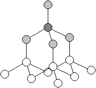 ダイヤモンドの構造